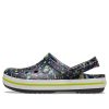 Crocs Crocband Casual unisex svarta sandaler ”Black” 207776-0C4 Crocs Crocband Casual unisex svarta sandaler ”Black” 207776-0C4