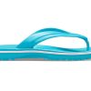Crocs Crocband Flip Flops ”Digital Aqua” 11033-4SL