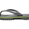 Crocs Skor Sporttofflor ”Grön” 11033-0A1
