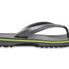 Crocs Skor Sporttofflor ”Grön” 11033-0A1